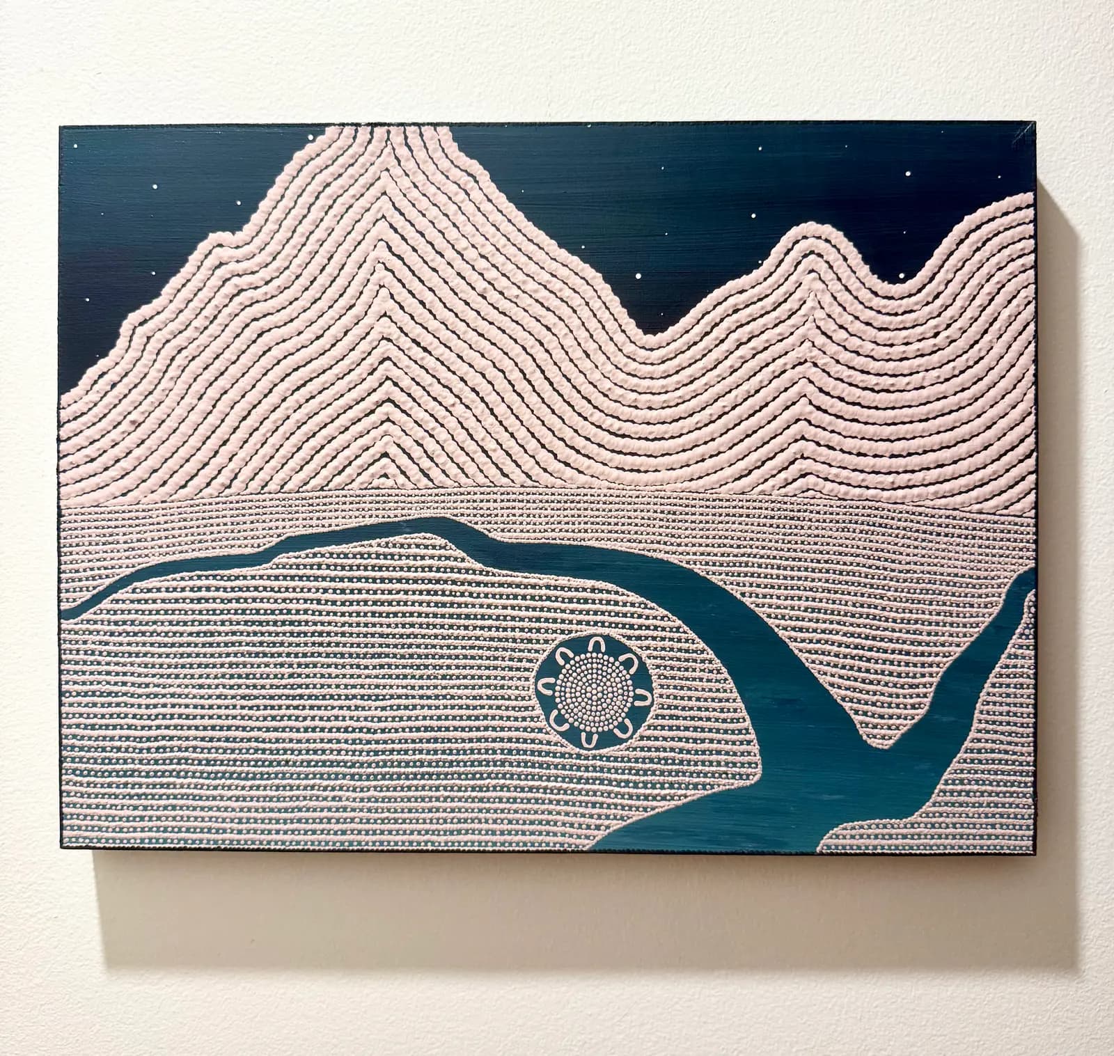In-Stock Paintings Cover